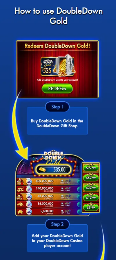Doubledown App Bonus